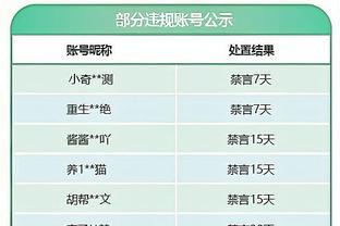 真是不错！邹阳半场有攻有守 8中5拿12分2助2断&正负值高达+23！